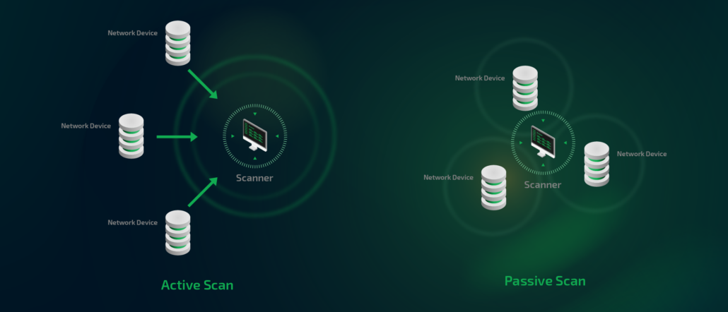 Differences between active and passive vulnerability scans